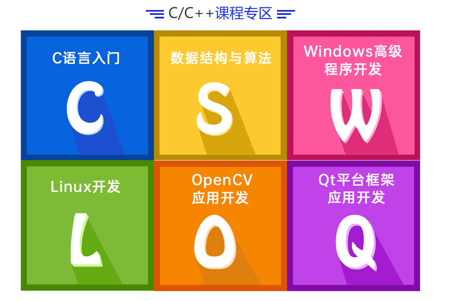 上海C++培训机构十大排名,程序员培训,信盈达