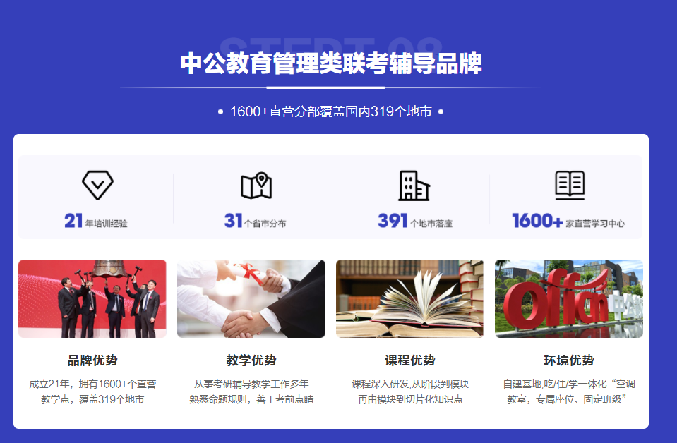 盘点十大MBA培训机构实力排名一览