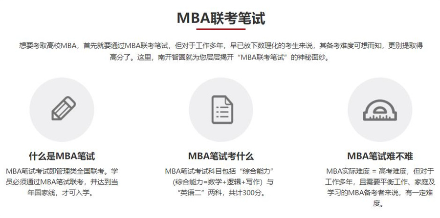国内top10MBA联考笔试辅导机构排名 国内top10MBA联考笔试辅导机构排名