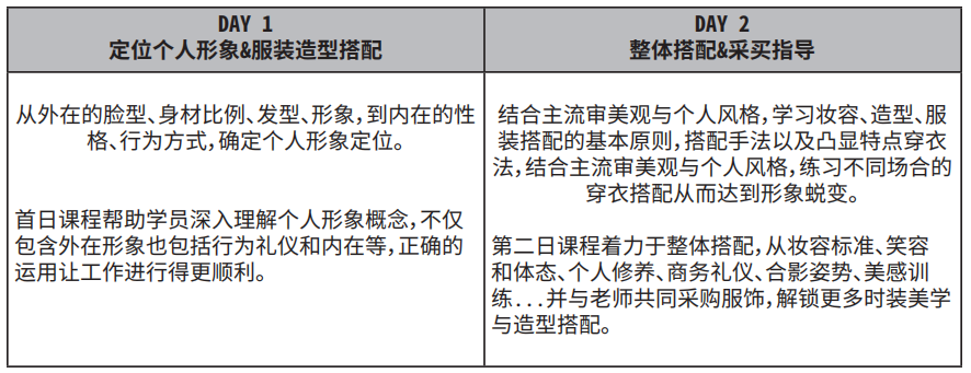 十大时尚形象管理培训机构排名 十大时尚形象管理培训机构排名