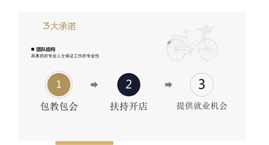 长春美发学校排名榜前十