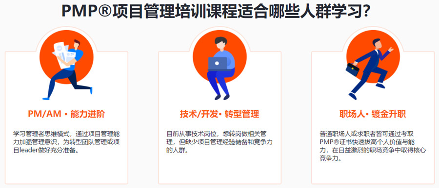 国内十大PMP培训机构排名