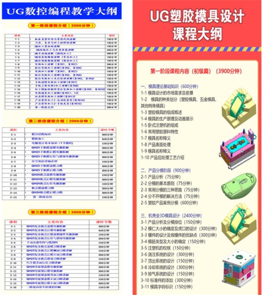 佛山CNC编程培训机构十大排名,数控车床,广东青华 佛山CNC编程培训机构十大排名,数控车床,广东青华