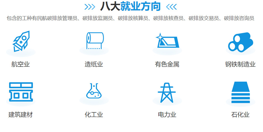 成都十大正规碳排放管理师考证培训中心排名 成都十大正规碳排放管理师考证培训中心排名