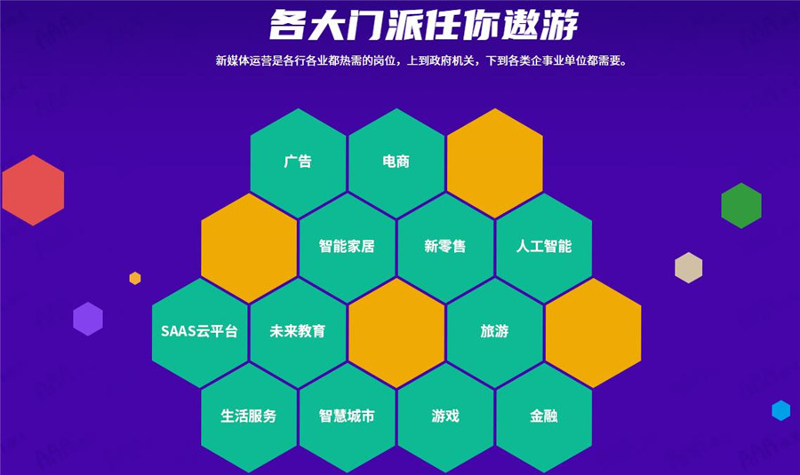 国内十大新媒体短视频运营培训机构排名 国内十大新媒体短视频运营培训机构排名