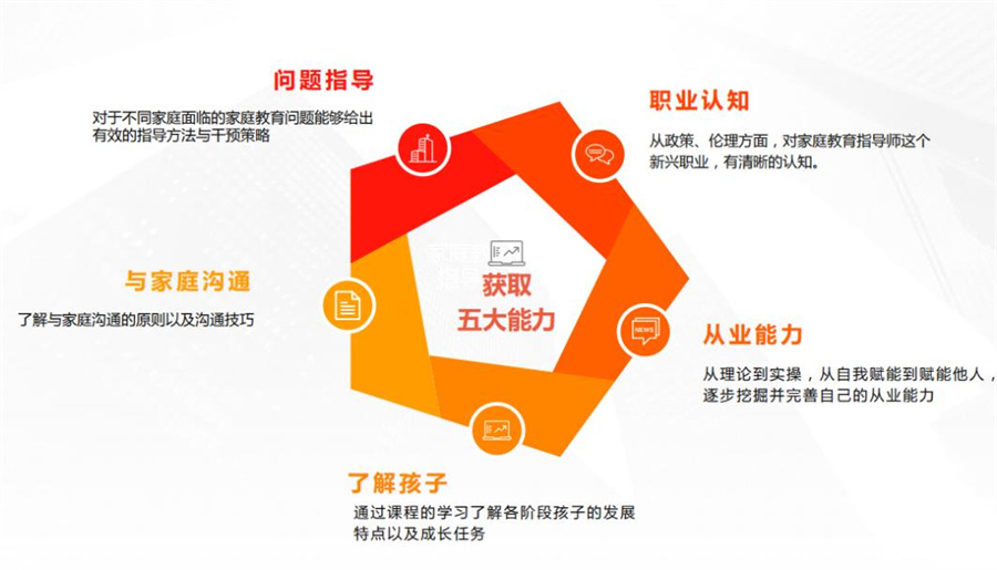 南京百创教育培训学校 南京百创教育培训学校