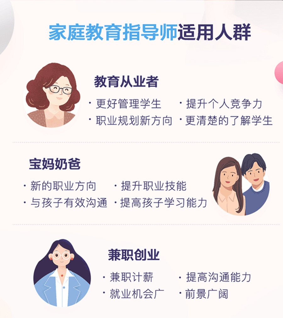 自贡2022家庭教育指导师报名通道