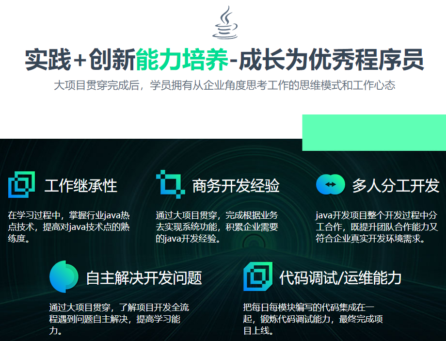 国内十大java培训机构榜单排名 国内十大java培训机构榜单排名