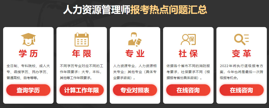 国内人力资源管理师培训机构十大排名 国内人力资源管理师培训机构十大排名