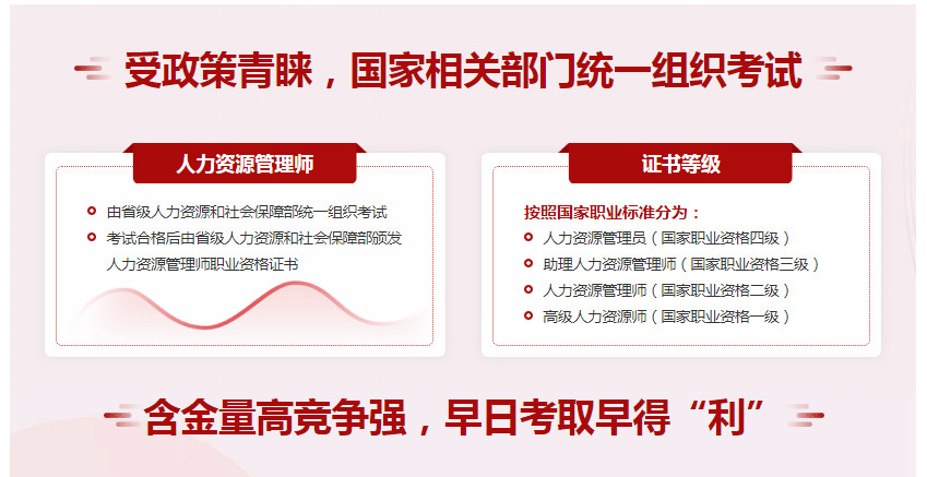 杭州排名前十人力资源管理师培训机构 杭州排名前十人力资源管理师培训机构
