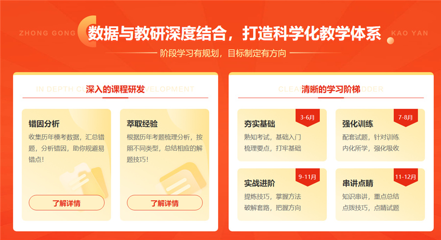 乌海排名top10的2023考研集训营,内蒙古中公考研