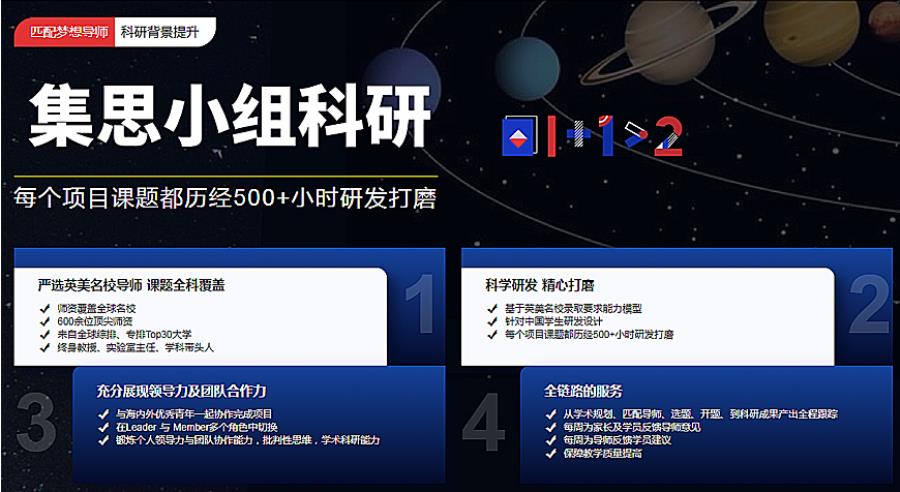 上海人文社会科学背景提升培训机构排名前十 上海人文社会科学背景提升培训机构排名前十