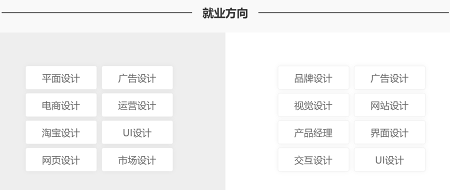 国内ui设计培训机构排名前十
