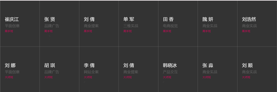 全链路ui设计培训机构排名前十