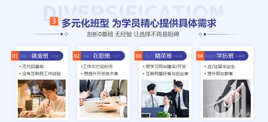 2022国内PHP培训机构十大排名榜