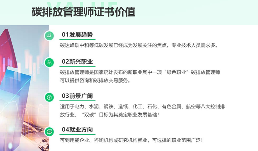 山东碳排放管理师报名中心排名一览表