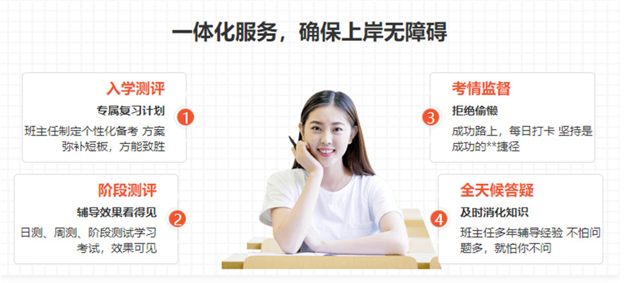 南京10大二战考研集训营实力排名