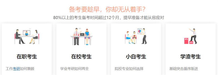 杭州十大二战考研培训辅导班排名 杭州十大二战考研培训辅导班排名