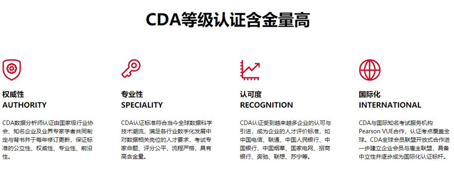 国内十大cda数据分析师培训机构排名