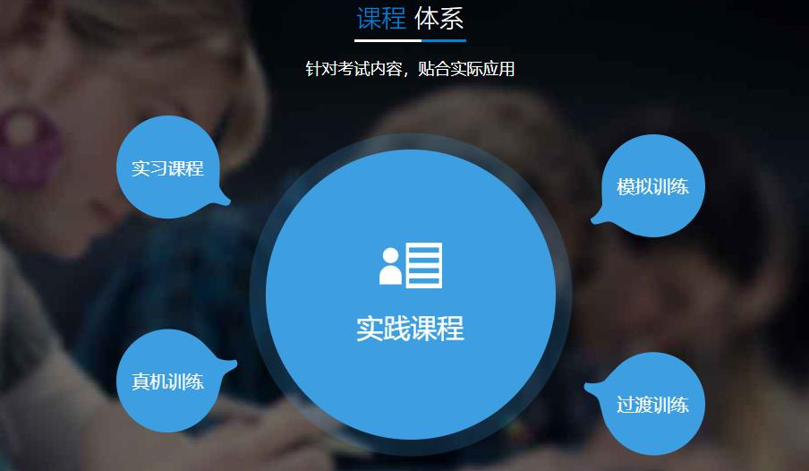 上海民航无人机驾驶员执照培训学校10大排名