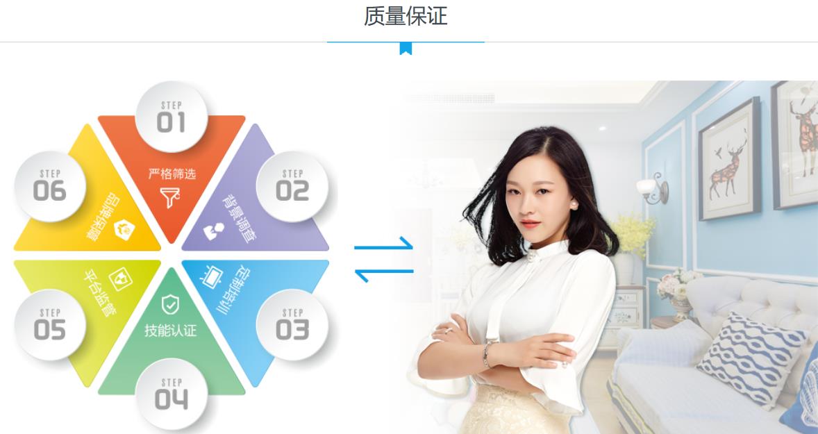 四川德阳整理收纳师实训中心top10排名