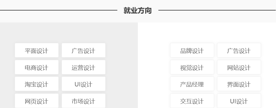 全链路ui设计培训机构排名前十