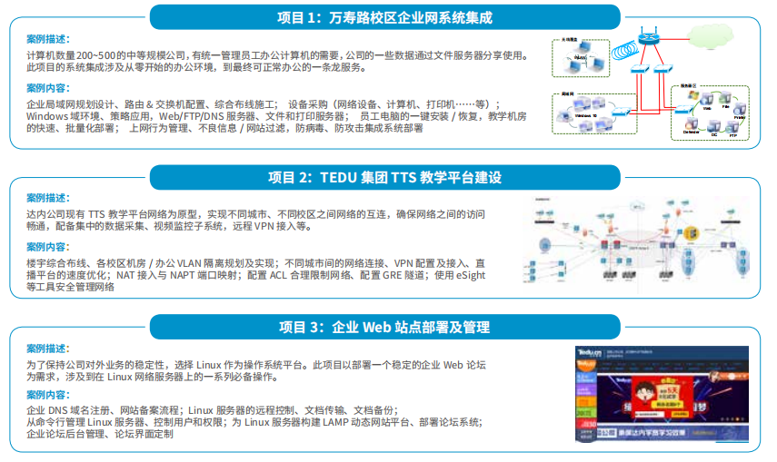 国内网络安全与运维培训机构十大排名一览