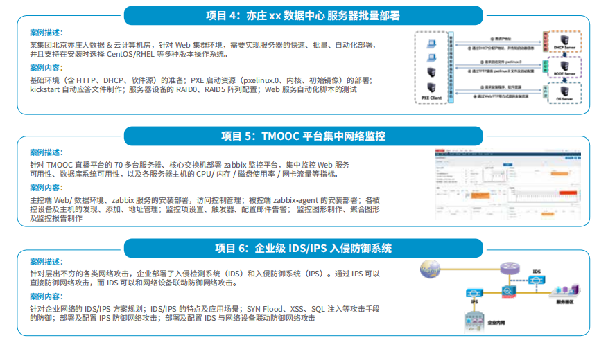 国内网络安全与运维培训机构十大排名一览