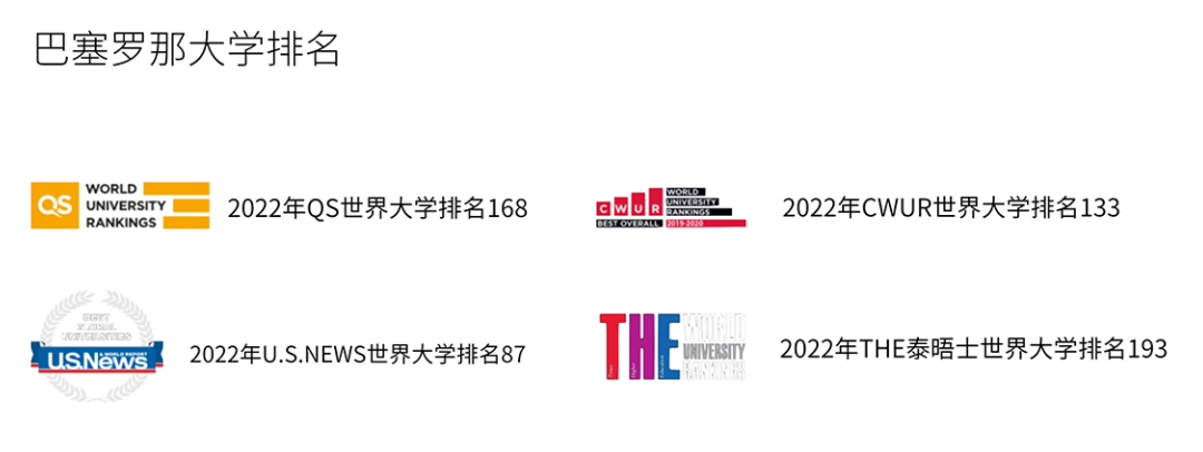 西班牙留学机构前十强
