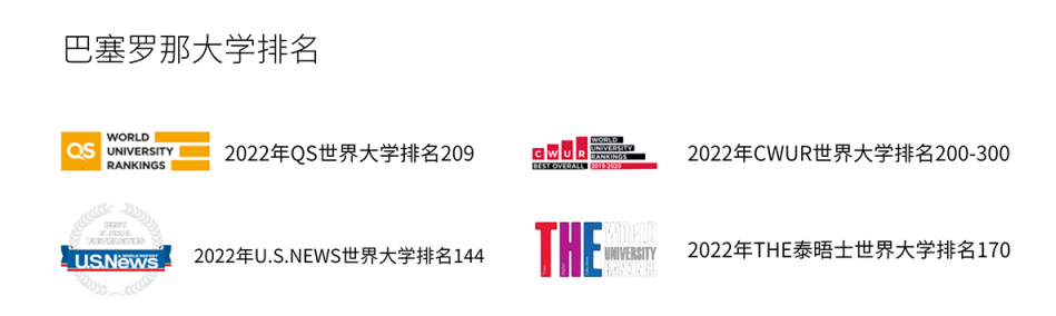 西班牙留学机构前十强