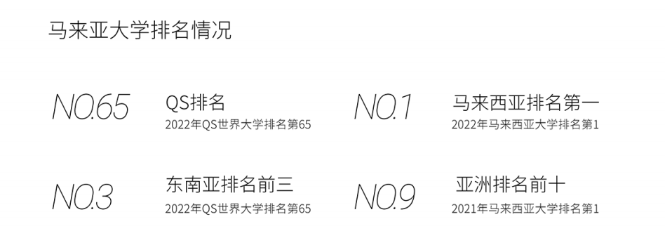 马来西亚留学机构前十强