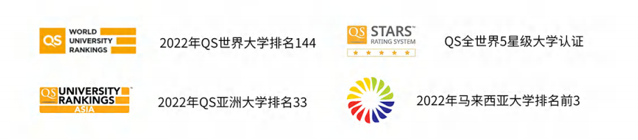 一年制双证硕士 一年制双证硕士