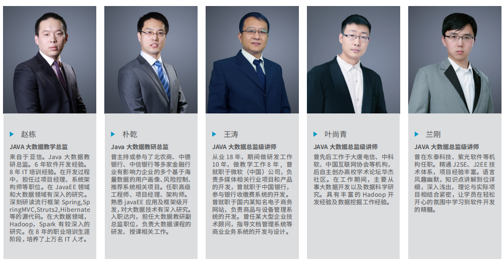 国内Java大数据培训机构综合实力排名 国内Java大数据培训机构综合实力排名