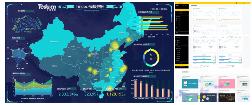 国内Java大数据培训机构综合实力排名 国内Java大数据培训机构综合实力排名