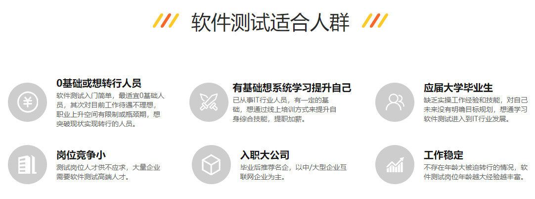 太原10大软件测试培训机构排名