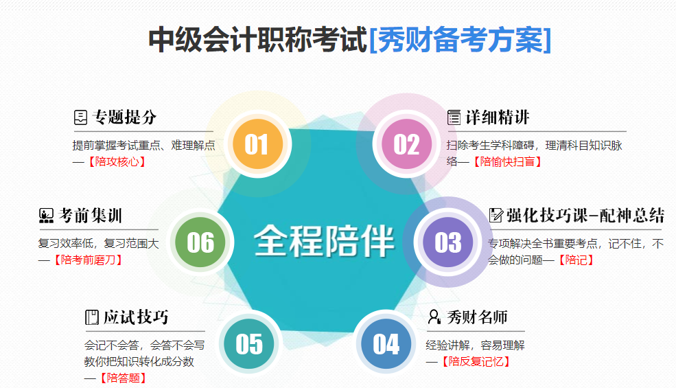 国内十大会计师考证培训机构实力排名 国内十大会计师考证培训机构实力排名