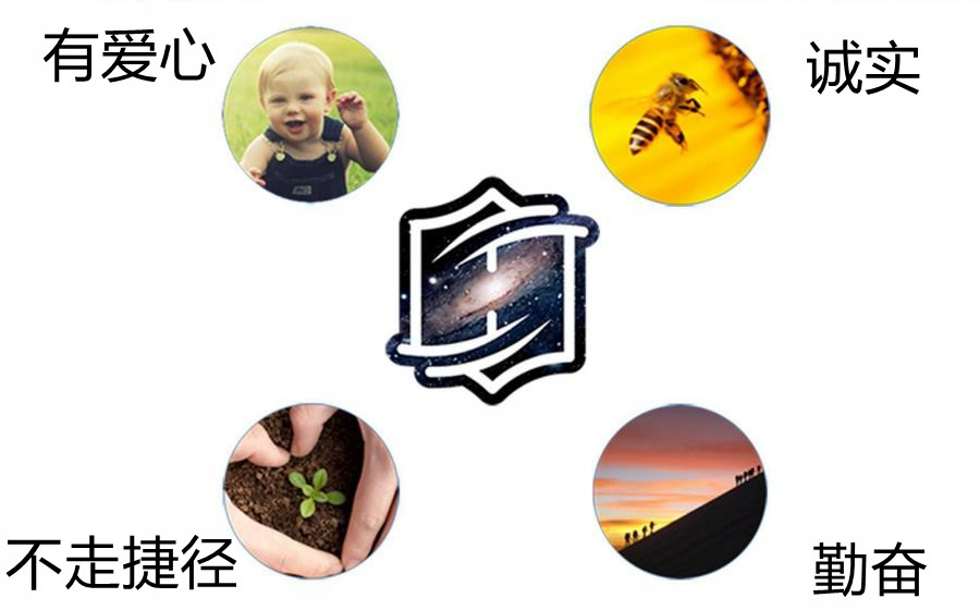 重庆10大初级会计师考证培训机构排名