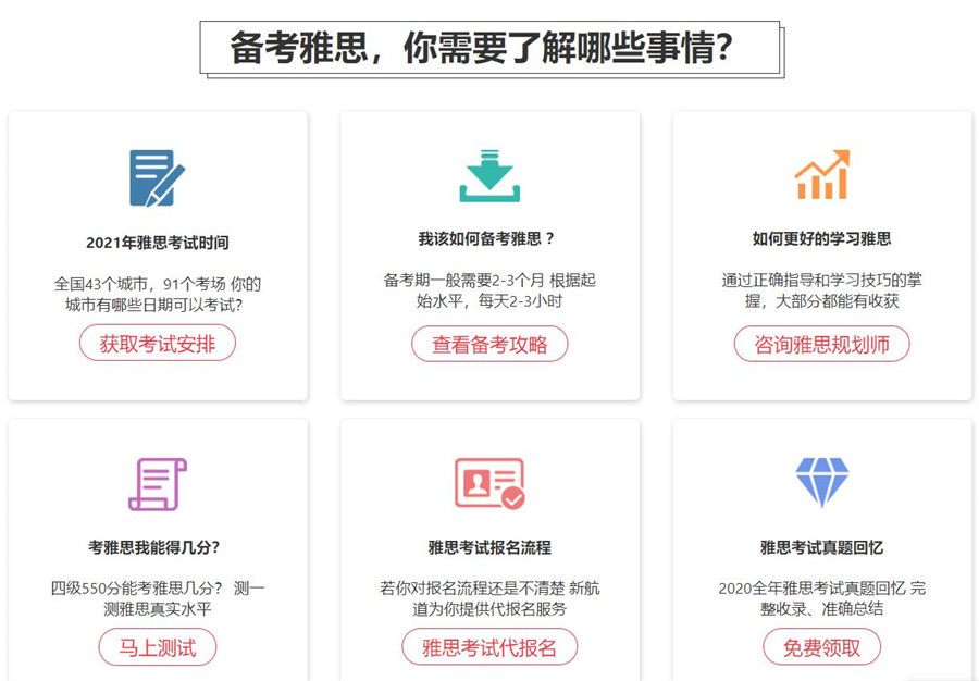 浙江杭州雅思培训学校实力排名一览表