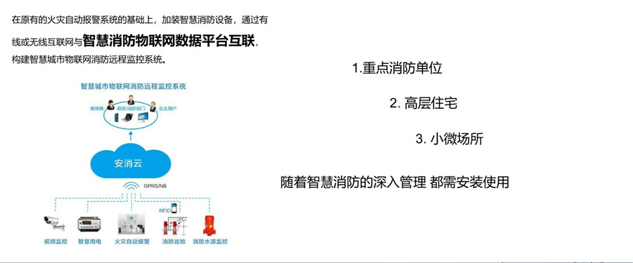 国内十大智慧消防工程师培训机构实力排名 国内十大智慧消防工程师培训机构实力排名
