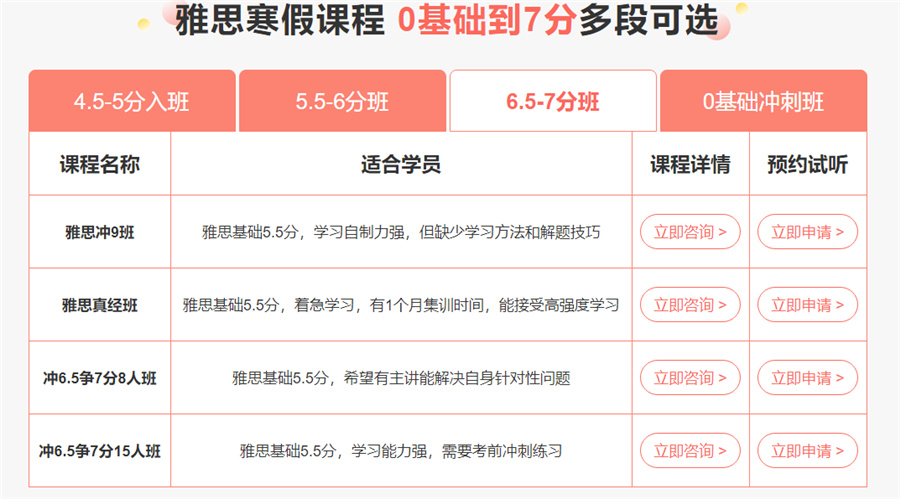 河南郑州雅思培训机构实力排名,大成雅思培训机构