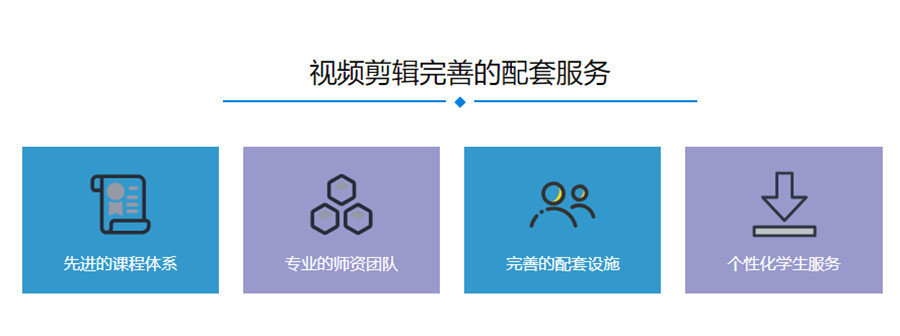 杭州短视频运营+剪辑培训机构十大排名 杭州短视频运营+剪辑培训机构十大排名