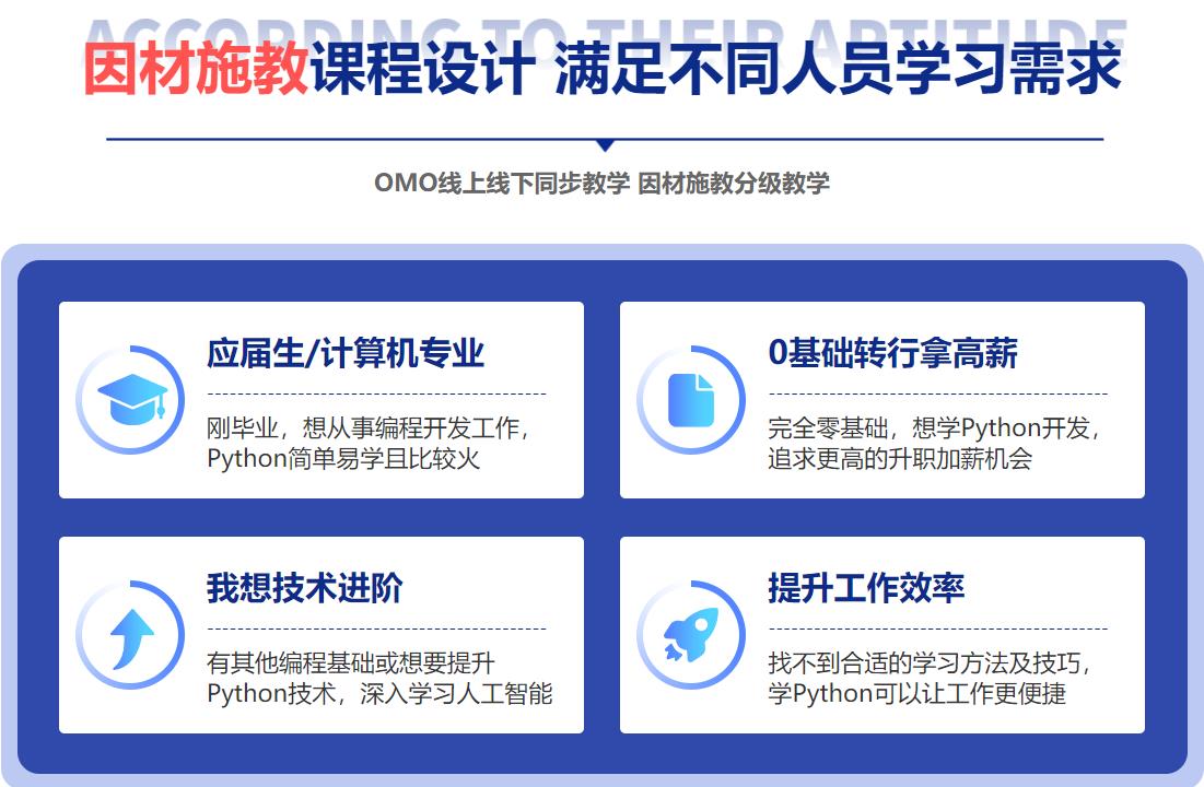 学Python哪家好-Python培训机构前十强
