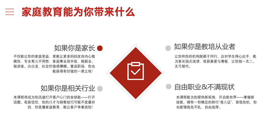南京十大家庭教育指导师考证培训机构实力排名