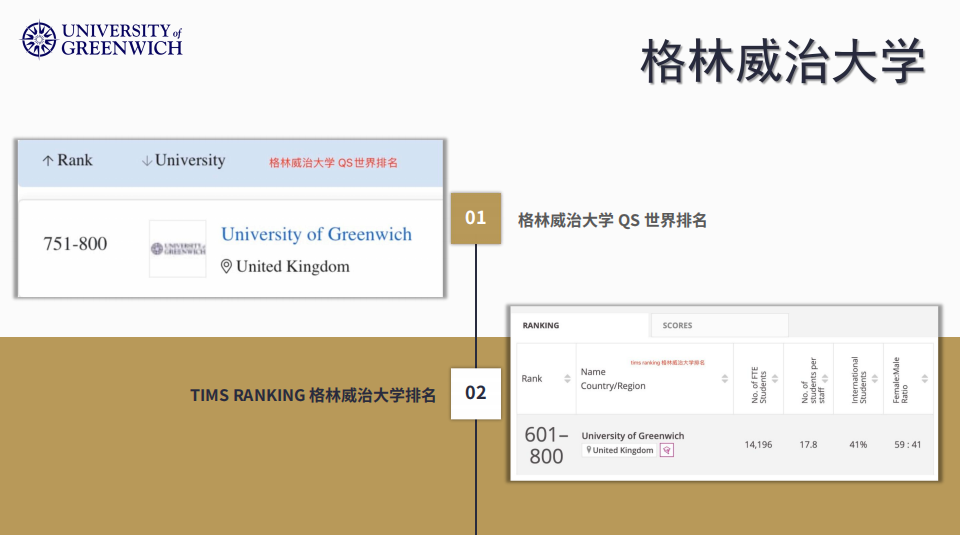 英国格林威治大学一年制硕士2022招生通知 英国格林威治大学一年制硕士2022招生通知