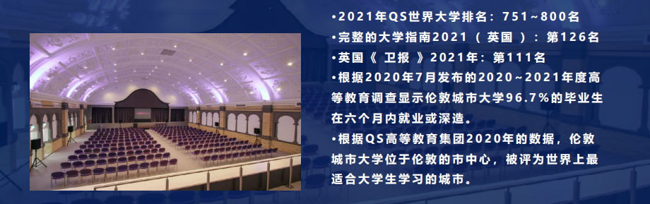 英国伦敦城市大学一年制硕士2022招生通知