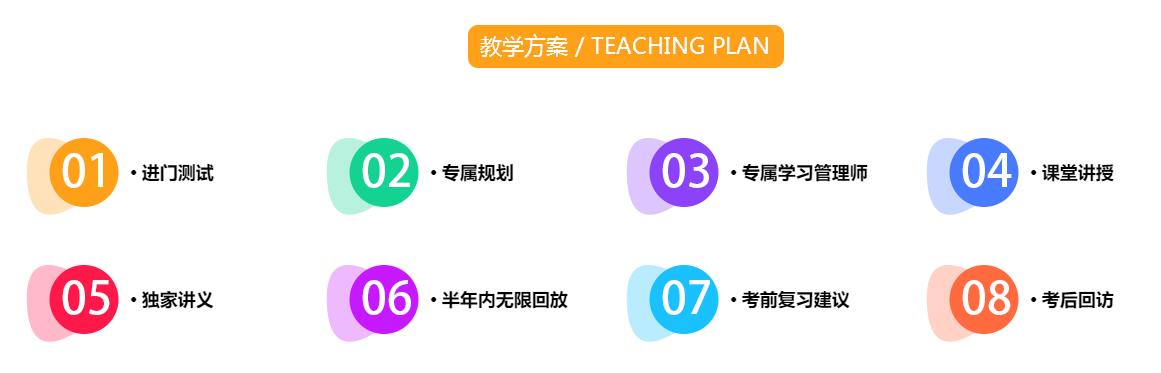 海口托福培训中心前十强排名