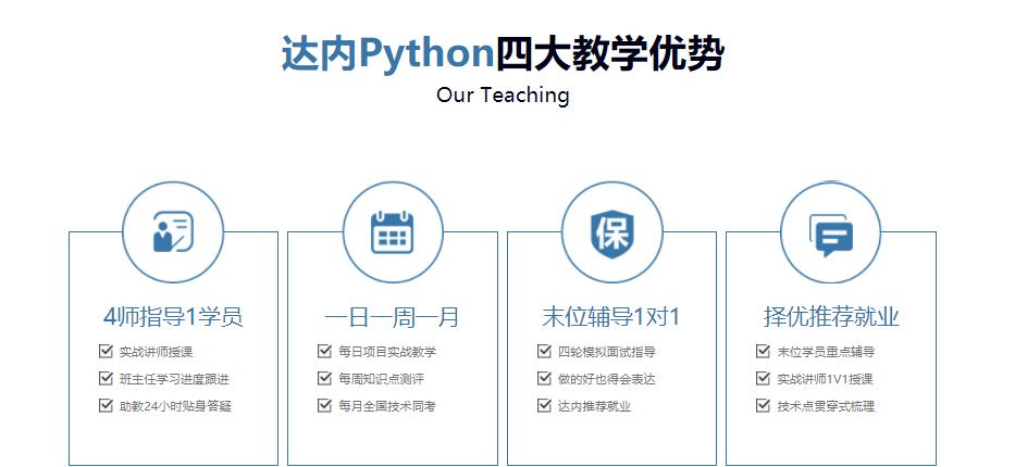 2022十大python培训机构排名 2022十大python培训机构排名