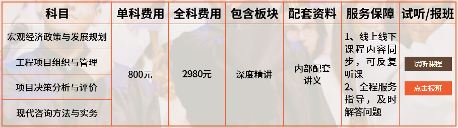 2022十大咨询工程师考证培训机构排名