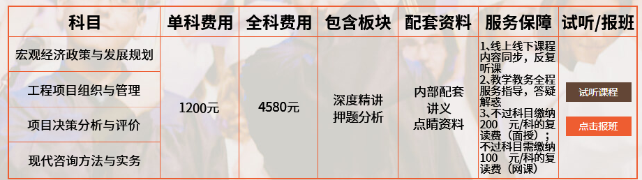 2022十大咨询工程师考证培训机构排名