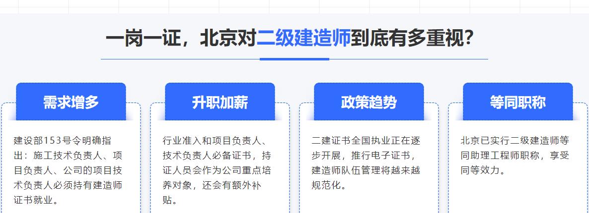 二建网课培训机构10大排名